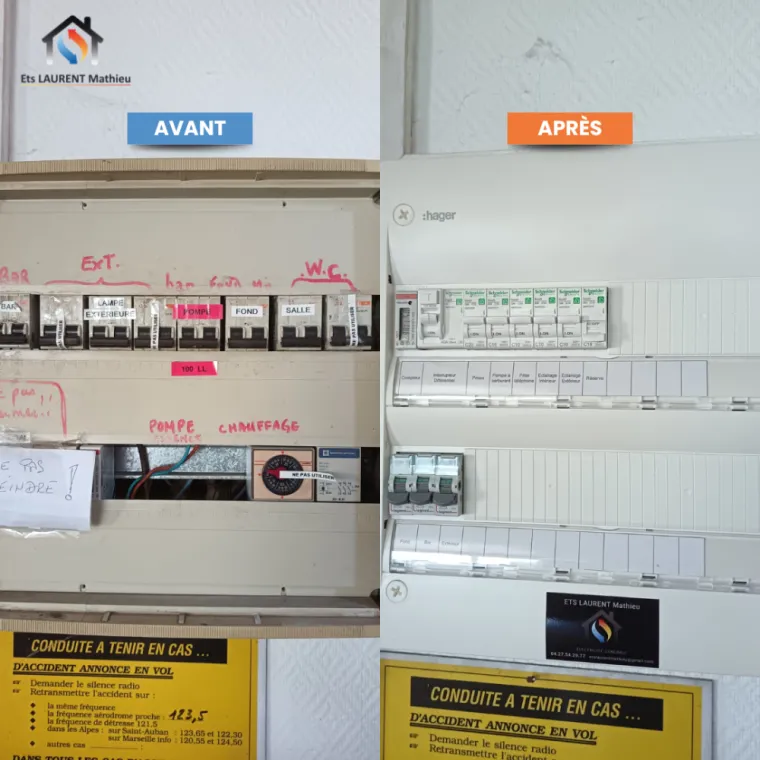 Mise aux normes électrique à Bourgoin-Jallieu — Pourquoi et comment ?, Bourgoin-Jallieu, Ets Laurent Mathieu